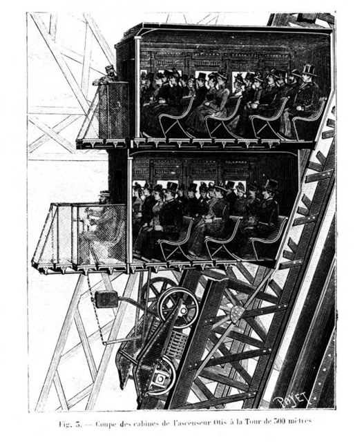 6-3-에펠탑 Otis 엘레베이터_에펠탑 홈페이지 출처